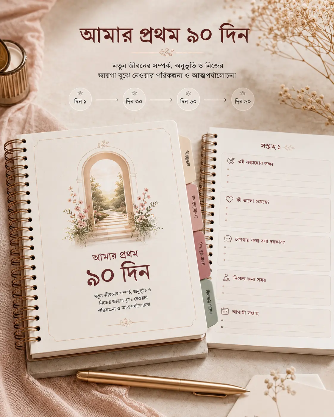 আমার প্রথম ৯০ দিন